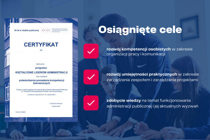 na tle zdjęcia przedstawiającego grupę uczestników szkolenia siedzących przy stole, certyfikat ukończenia programu oraz wpisane osiągnięte cele programu